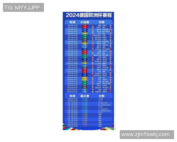 北京足球队在世界杯中的比赛经验与表现分析与点评